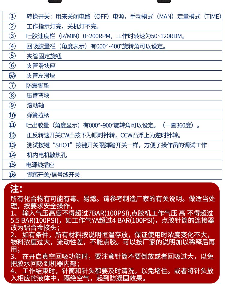 蠕動點膠機(jī)作業(yè)指導(dǎo)