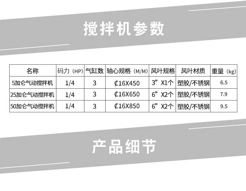 產(chǎn)品細(xì)節(jié)