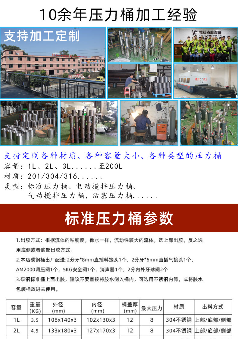 非標(biāo)壓力桶