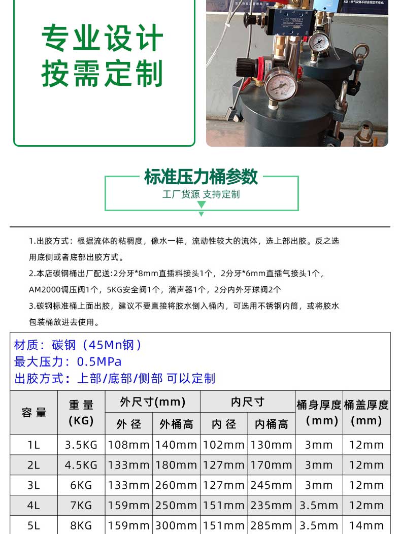 2600ml壓力桶參數